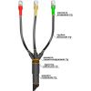 Муфта кабельная концевая 1ПКВ(Н)Тпнг-LS-3х(150-240)без наконечников Нева-Транс 22040092