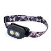 Фонарик налобный HL-6597 серия EXPLORER КВТ 88900