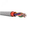 Кабель КПКВКГнг(А)-FRLS 2х2х0.75 красный ТЕХНО КПКВКГнг(А)-FRLS 2х2х0,75