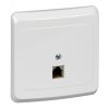 ЭТЮД Розетка телефонная 1хRJ11 скрытая белая SE (Systeme) TELC-001B