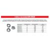Гайка DIN6923 шестигранная оцинк. С фланцем  М8 (35 шт) Tech-Krep 141609