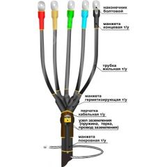 Муфта кабельная концевая 1ПКВ(Н)ТпбНнг-LS-5х(16-25) с наконечниками болтовыми Нева-Транс 22040085