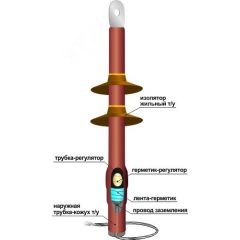 Муфта кабельная концевая 10ПКНтОН-1х(35-50)  с наконечником болтовым Нева-Транс 22020253