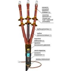 Муфта кабельная концевая                          10ПКНТпбН-3х(70-120)/800мм с наконечниками        болтовыми Нева-Транс 22060014