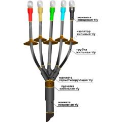 Муфта кабельная концевая 1ПКНТп-5х(70-120)без наконечников Нева-Транс 22020124