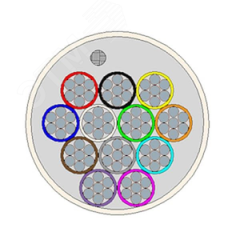 Кабель слаботочный экранированный для систем телекоммуникации, сигнализации и связи CQR 12х0,22 (100м) Alarmico ALARM-S 12/100