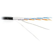Витая пара FTP 2 пары AWG 24 категория 5е экран внутренняя Cu Standart SkyNet FTP 2x2x0,5 5е in/Cu.