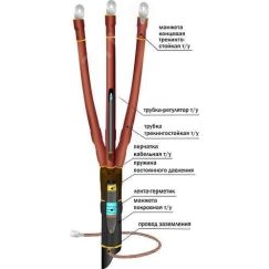 Муфта кабельная концевая                          10ПКВТпбН-3х(150-240)/800мм с наконечниками       болтовыми Нева-Транс 22060009