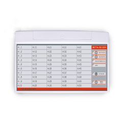 Станция мониторинга Версет ВЕТТА-50 GSM Сибирский Арсенал ВЕТТА-50 GSM