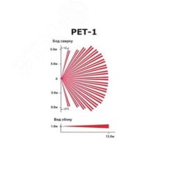 Линза к датчику невосприимчивость к животным (для датчиков 476+, DG55, DG65, DM50, DM60, 525D, PMD1P) Paradox PE1