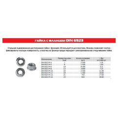 Гайка DIN6923 шестигранная оцинк. С фланцем  М8 (200 шт) Tech-Krep 141612