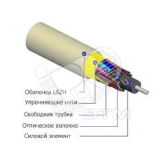 Кабель волоконно-оптический FO-MB-IN-503-24-LSZH-AQ 50/-125(OM3) м Hyperline 48462