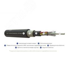 Кабель волоконно-оптический ОКПнг(A)-HF-0.22-128П 7кН СаранскОптика 3496563нгhf