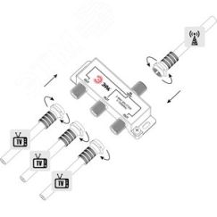 Делитель ТВ D-F-02 3 ответвления под F разъём 5-1000 МГц ЭРА Б0048318