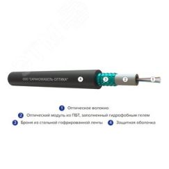 Кабель волоконно-оптический ОКЛ-48(G.652.D)-Т 0.5кН СаранскОптика 96841270
