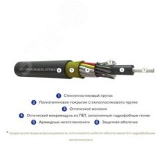 Кабель волоконно-оптический ОКМС-32(G.652.D) 7кн СаранскОптика 58783933