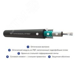 Кабель волоконно-оптический ОКЛ-18(G.652.D)-ТС 1.5кН СаранскОптика 24303088