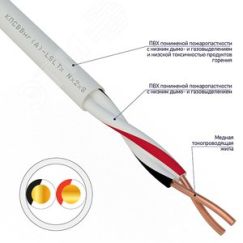 Кабель для пожарной сигнализации КПСВВнг(А)-LSLTx 1x2x1,00 кв мм, 200м, REXANT REXANT 01-4872
