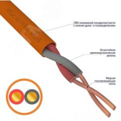Кабель огнестойкий КПСнг(А)-FRLS 1x2x0,50 кв.мм, 200 м, REXANT 01-4902
