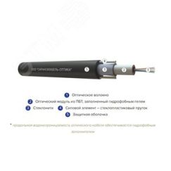 Кабель волоконно-оптический ОКГС-4(G.652.D)-ТП 1кН СаранскОптика 25409991