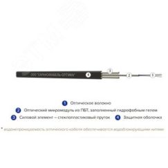 Кабель волоконно-оптический ОКПК-0.22-2(G.652.D)-ТП 1.4кН СаранскОптика 45554703