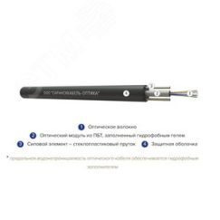 Кабель волоконно-оптический ОКГ-2(G.652.D)-ТП 0.5кН СаранскОптика 99456996