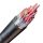 Кабель контрольный КВВГЭнг(А)-LS 37х4 ТРТС Кавказкабель 62017180848
