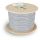 Кабель витая пара (UTP), категория 5e, 1 пара (26 AWG), многожильный Cabeus UTP-1P-Cat.5e-PATCH