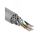 Кабель витая пара SSTP 4PR 23AWG CAT7 бухта 305 м, REXANT REXANT 01-0542