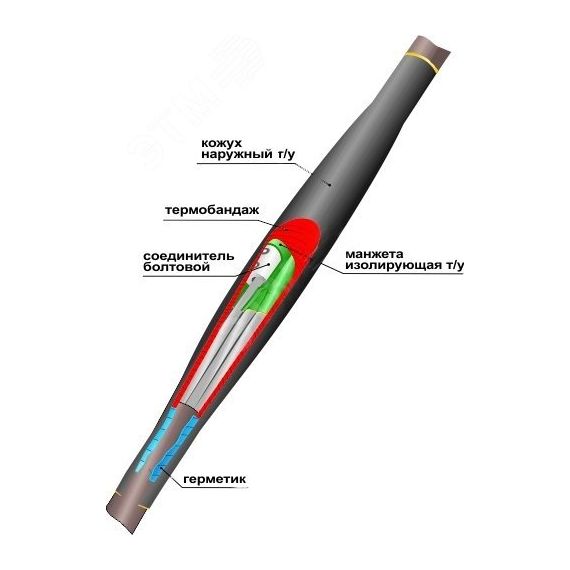 Муфта кабельная соединительная 1ПСТ(тк)нг-LS-4х(35-50) с соединителями болтовыми Нева-Транс 22040026