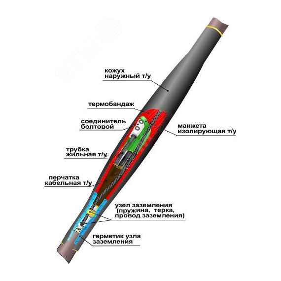 Муфта кабельная соединительная 1СТп(тк)-3х(35-50) с соединителями болтовыми Нева-Транс 22010002