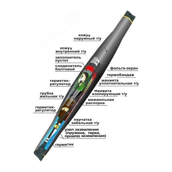 Муфта кабельная соединительная 10СТп(М)-3х(150-240) с соединителями болтовыми Нева-Транс 22010068