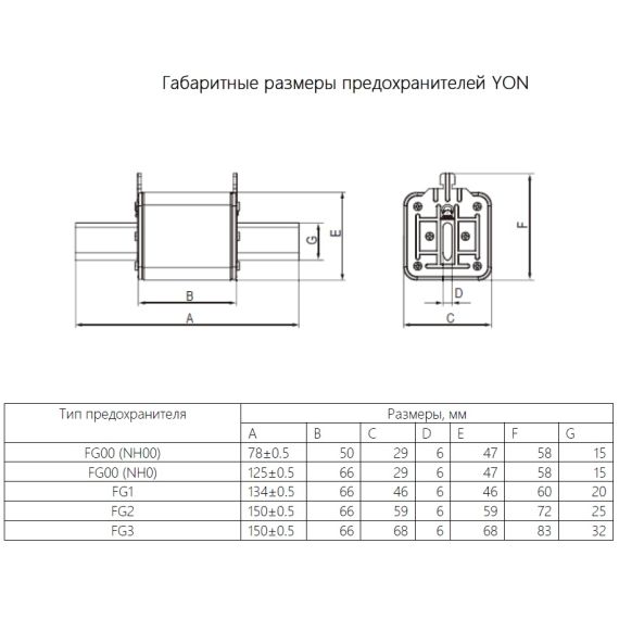 Чертеж 1FG03-0630-400V-AR