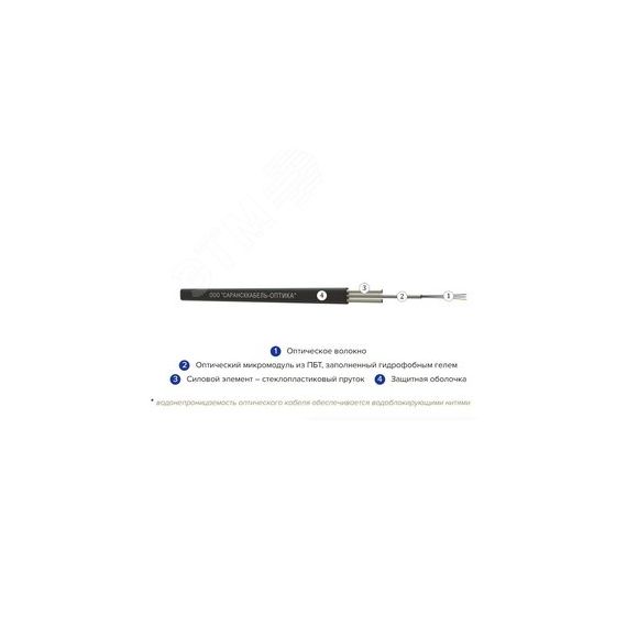 Кабель волоконно-оптический ОКПК-0.22-8 G.652.D   1.2кН СаранскОптика 85623259