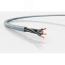 Кабель универсальный FLEXICORE 130 H нг(A)-HF 0,6/1 кВ 4X1,5 Лапп Руссия 3120002109