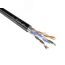 Кабель (провод) ParLan F/UTP Cat5e 4х2х0.52 PUR Паритет 108859