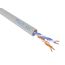 Кабель(провод) ParLan U/UTP Cat5e PVCLS нг(A)-FRLS 2х2х0.52 Паритет 119259