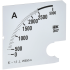 Шкала сменная для амперметра Э47 2500/5А класс точности 1,5 96х96мм IEK